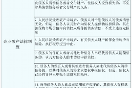 南县南县专业催债公司，专业催收